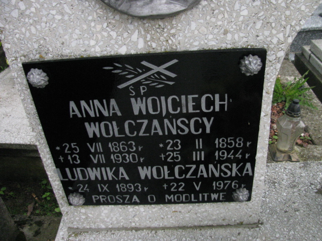 Wojciech Wołczański 1858 Rymanów - Grobonet - Wyszukiwarka osób pochowanych