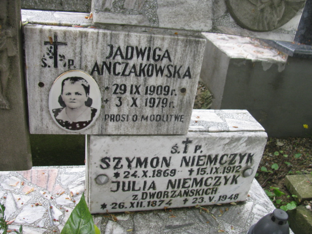 Szymon Niemczyk 1869 Rymanów - Grobonet - Wyszukiwarka osób pochowanych