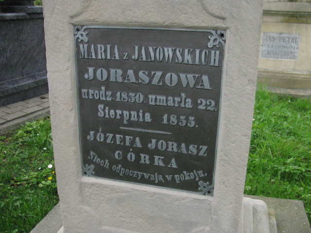 Maria Jorasz 1829 Rymanów - Grobonet - Wyszukiwarka osób pochowanych