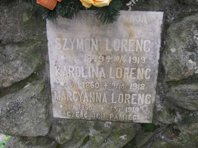 Karolina Lorenc 1860 Rymanów - Grobonet - Wyszukiwarka osób pochowanych