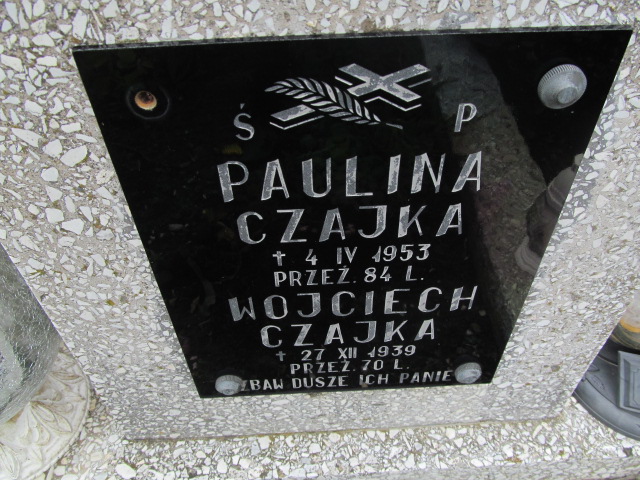 Ludwik Kierzyk 1905 Rymanów - Grobonet - Wyszukiwarka osób pochowanych