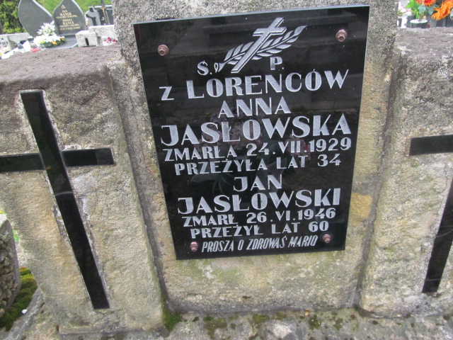 Anna Jasłowska 1894 Rymanów - Grobonet - Wyszukiwarka osób pochowanych