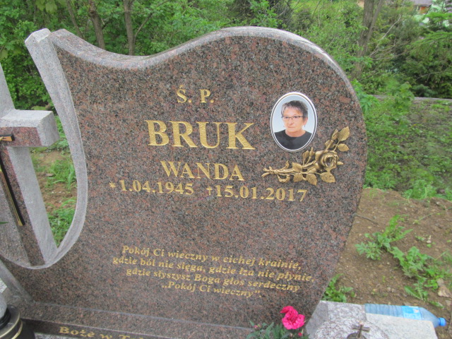 Wanda Bruk 1945 Rymanów - Grobonet - Wyszukiwarka osób pochowanych