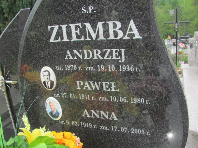 Andrzej Ziemba 1869 Rymanów - Grobonet - Wyszukiwarka osób pochowanych